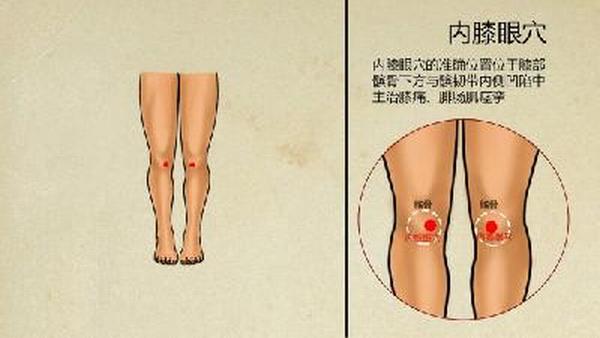 骨癌截瘫者针灸治疗