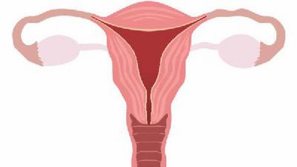 卵巢癌三项检查哪里做