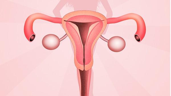 卵巢癌诊断标准